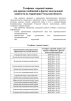 Телефоны «горячей линии» для приема сообщений о фактах нелегальной занятости на территории Тульской области Телефоны «горячей линии» для приема сообщений о фактах нелегальной занятости на территории Тульской области.