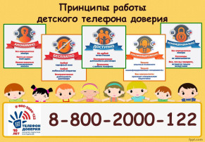 Детский телефон доверия Детский телефон доверия.